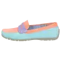 Sioux shoes woman Carmona-700 Slipper light-blue 68670 for 139,95 <small>CHF</small> 