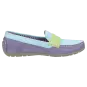 Sioux Schuhe Damen Carmona-700 Slipper mehrfarbig 68672 für 99,95 <small>CHF</small> kaufen