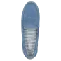 Sioux chaussures femme Carmona-700 Slipper bleu clair 68684 pour 149,95 <small>CHF</small> 